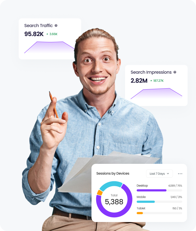 Meta Optimization Dashboard