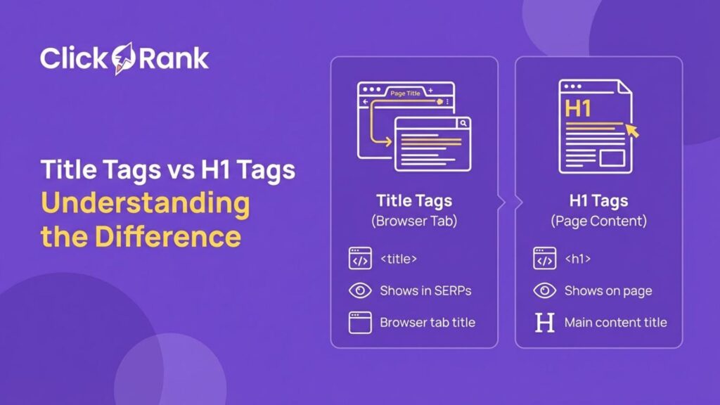 Difference Title Tags vs H1 Tags