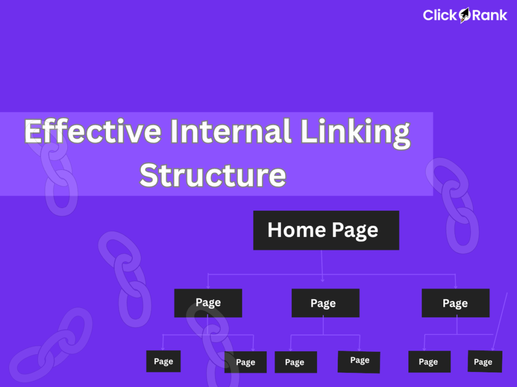 Effective internal linking structure diagram showing homepage connected to multiple pages in hierarchical form