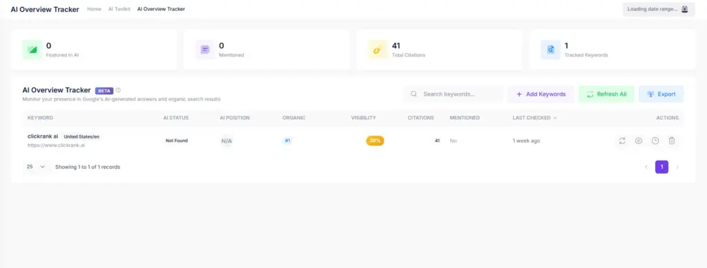 Ai Overview Tracker