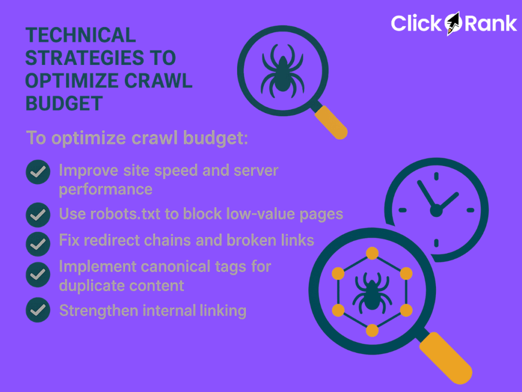 Technical crawl budget optimization strategies with Crawler, magnifying glass and clock icons