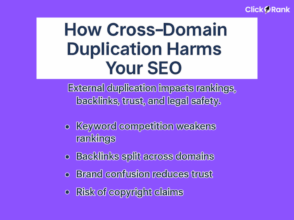 nfographic showing how cross-domain duplicate content harms SEO with purple background featuring bullet points about keyword competition, backlinks, brand trust, and copyright risks