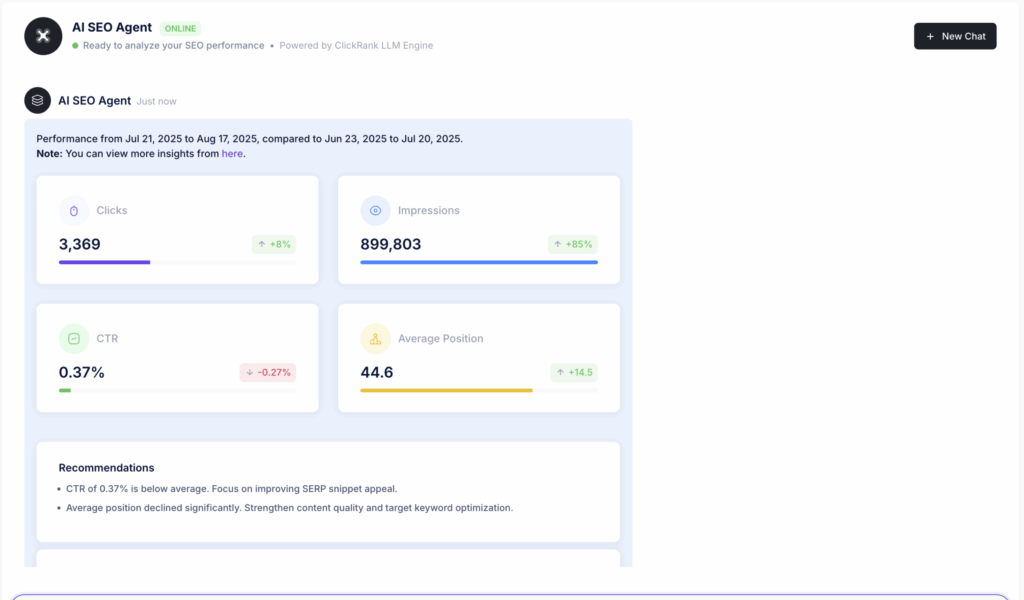 Rise of AI SEO Agent for the future of SEO.