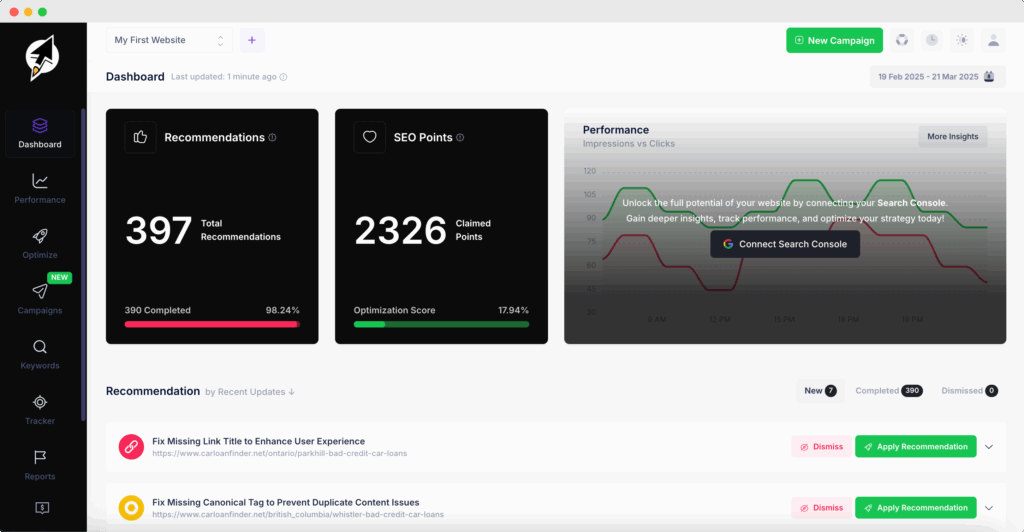 SEO automation tools dashboard showing 397 recommendations and 2326 SEO points with performance analytics