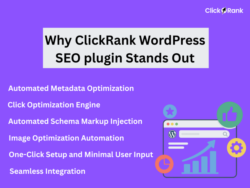 ClickRank WordPress SEO plugin benefits with automation features and dashboard preview