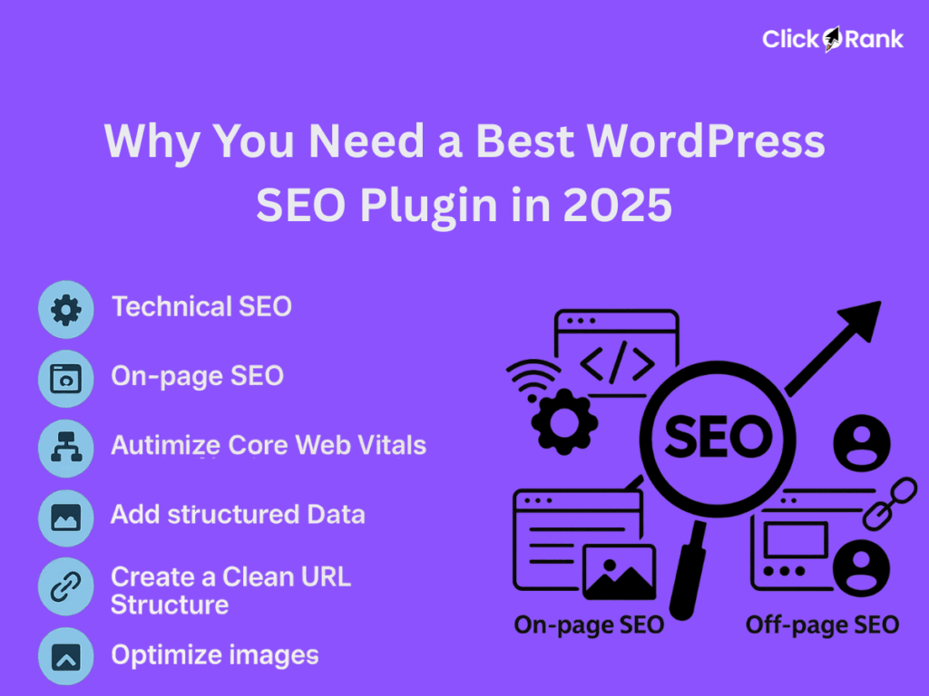 Why you need best WordPress SEO plugin in 2025 infographic with technical SEO, on-page SEO, and optimization features
