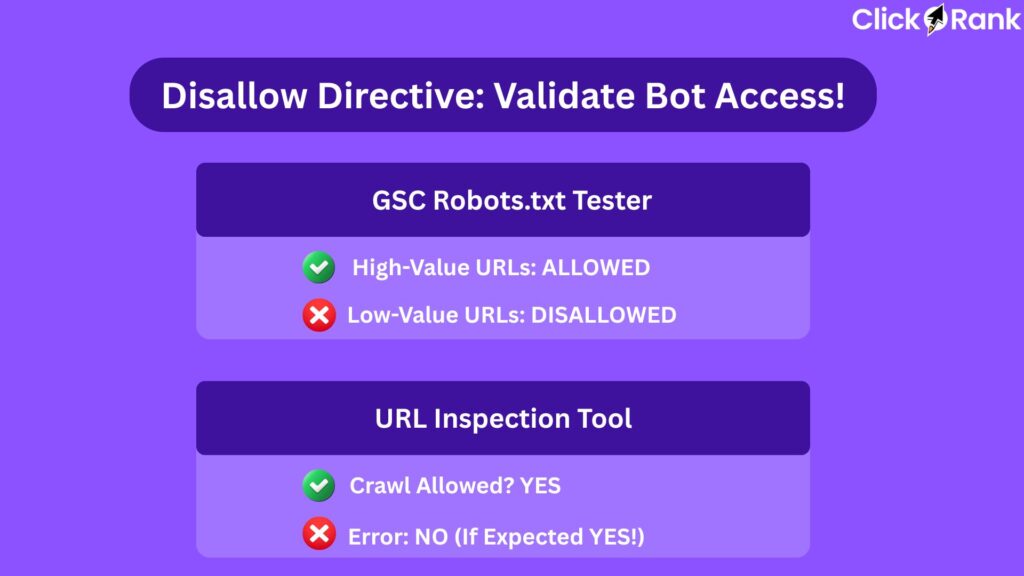 Purple graphic explaining bot access validation using GSC Robots.txt Tester and URL Inspection Tool with allowed and disallowed status.