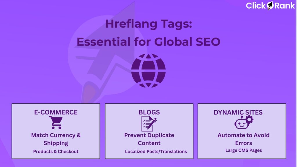 Three essential hreflang tag applications for e-commerce sites, blogs, and dynamic websites with specific use cases