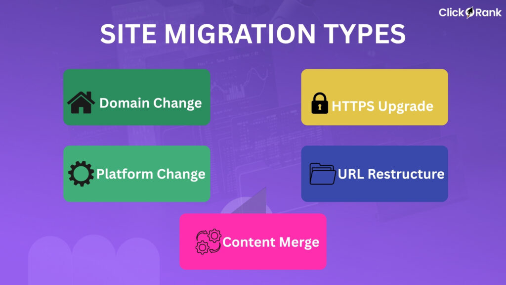 5 types of site migration: domain change, HTTPS upgrade, platform, URL restructure, and content merge.