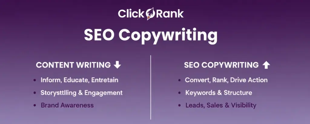 SEO Copywriting: Complete Guide to Writing Content That Ranks and Converts (2026) 1 SEO Copywriting
