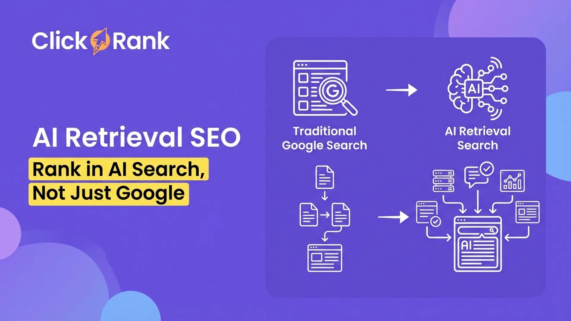 AI Retrieval SEO – Rank in AI Search, Not Just Google | Expert Guide 2026