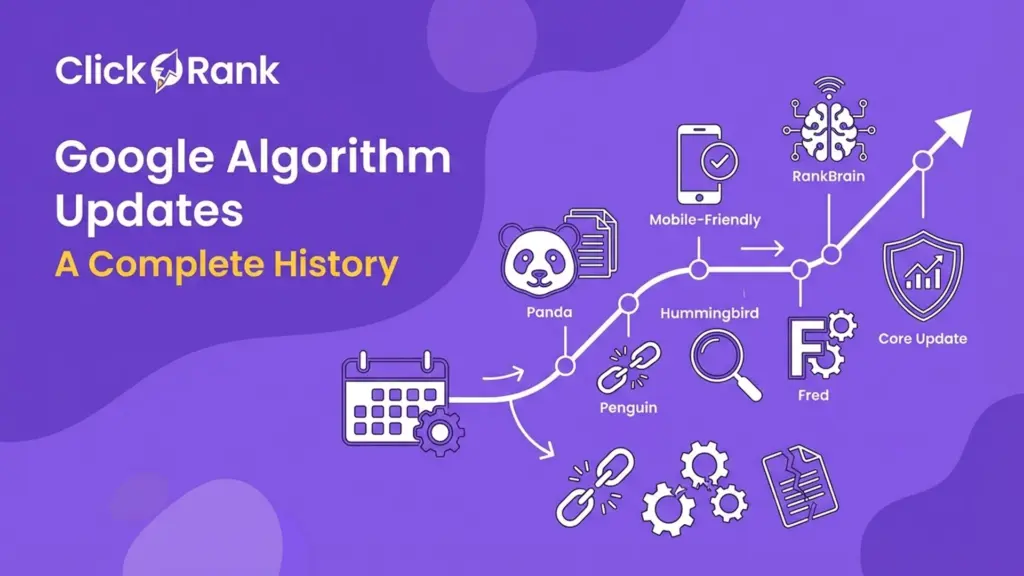 Google Algorithm Updates and changes