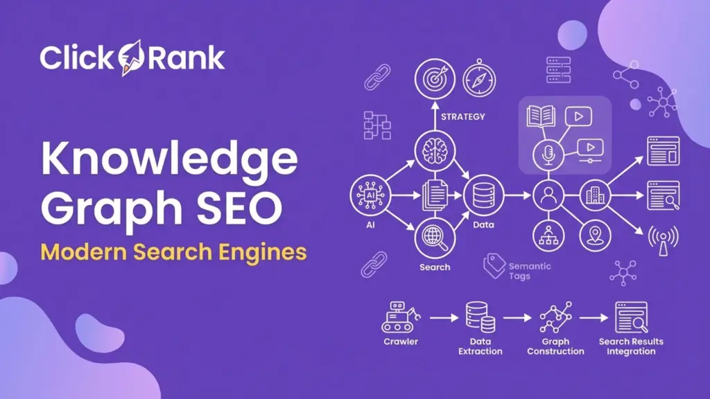 Knowledge Graph SEO working of Modern Search Engines