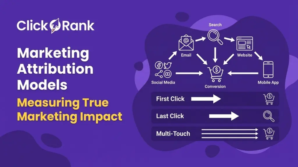 Marketing Attribution Models