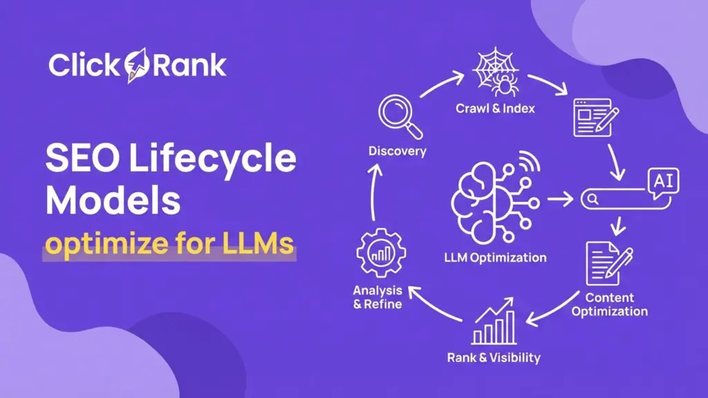 SEO Lifecycle Models