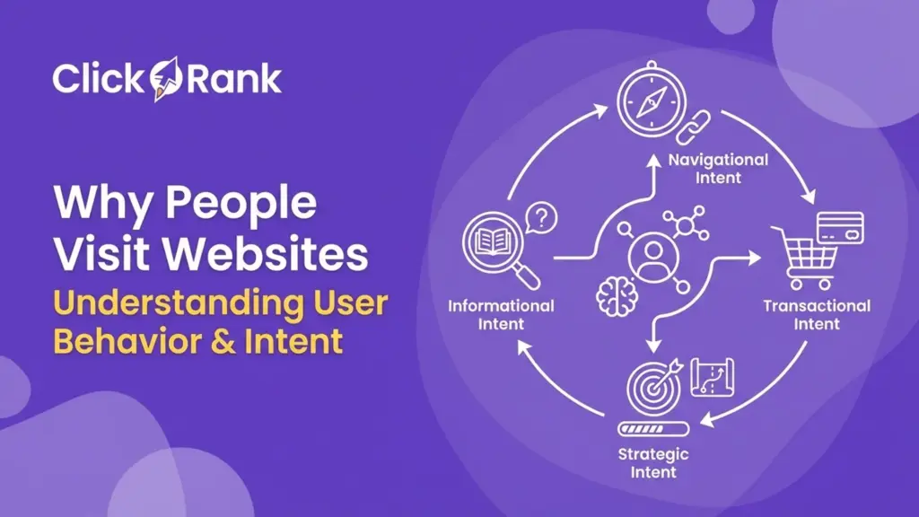 Why People Visit Websites Understanding User Behavior