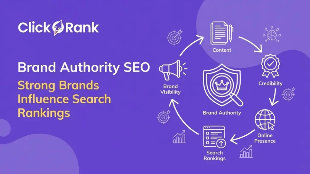 Brand authority seo strong brands