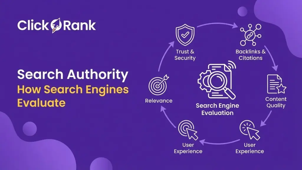 Search Authority competitors outrank