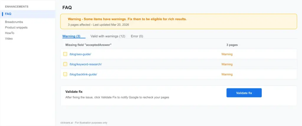 Enhancements Report: FAQ Errors